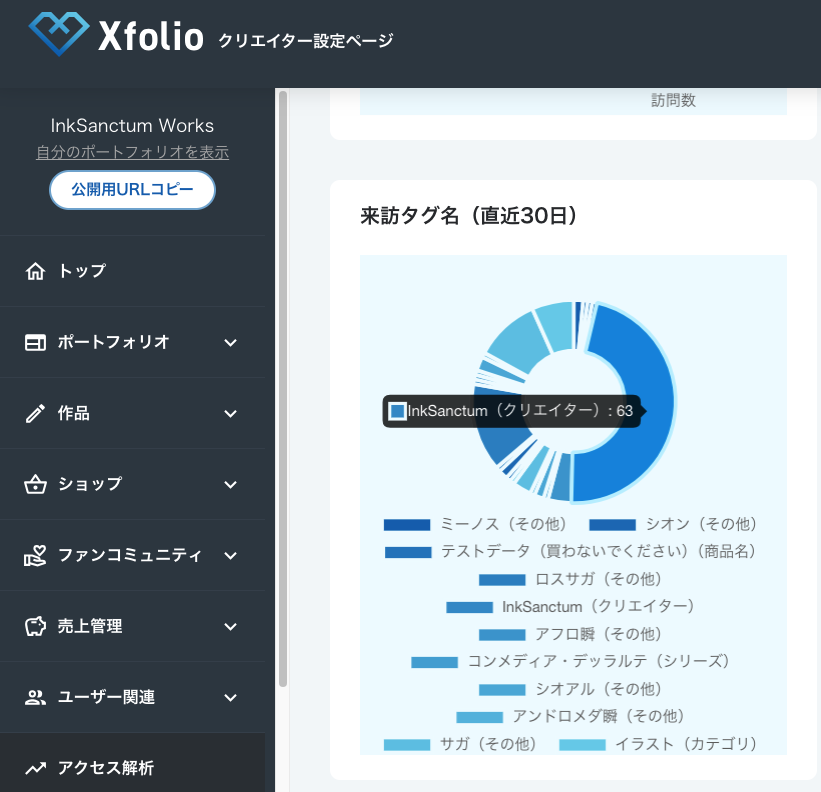 Xfolio アクセス解析 来訪タグ名 画面スクリーンショット